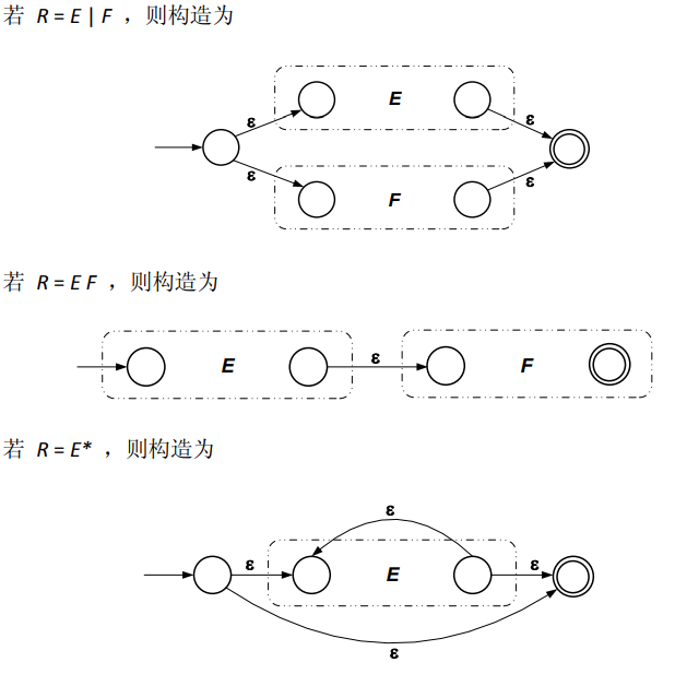 1555773163199
