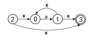 1555806135576