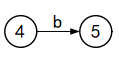 1555806460604