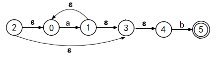 1555806848603