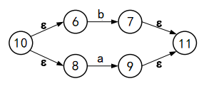 1555808350932