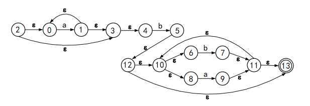 1555809333880